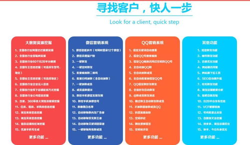 互聯網時代營銷三要素 精準營銷、售后服務與信息服務的核心價值